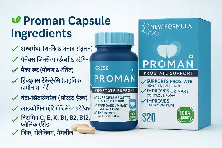 Proman Capsule Ingredients in Hindi – Full Details Guide thumbnail