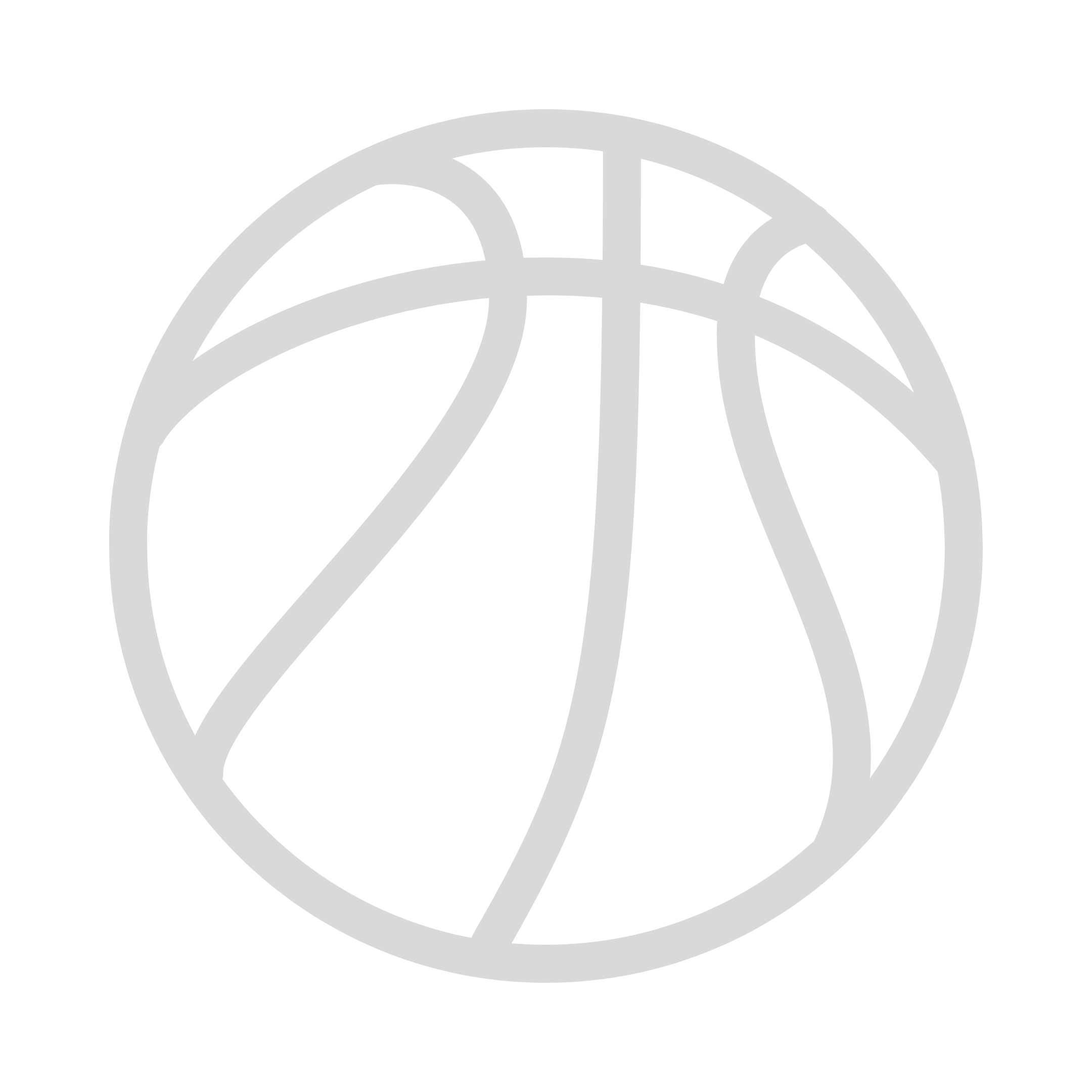 AAU (Training, Tryouts, & More) thumbnail