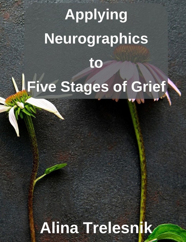 Applying Neurographics to Five Stages of Grief on Amazon thumbnail