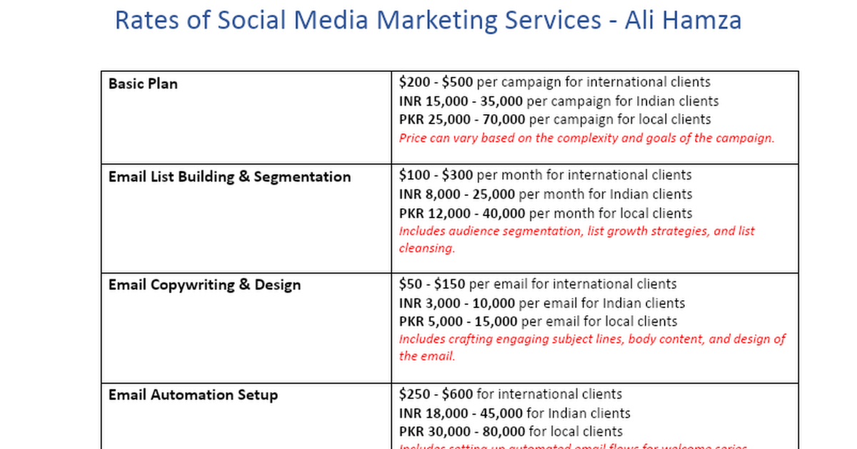 Rates Of Social Media Marketing! thumbnail