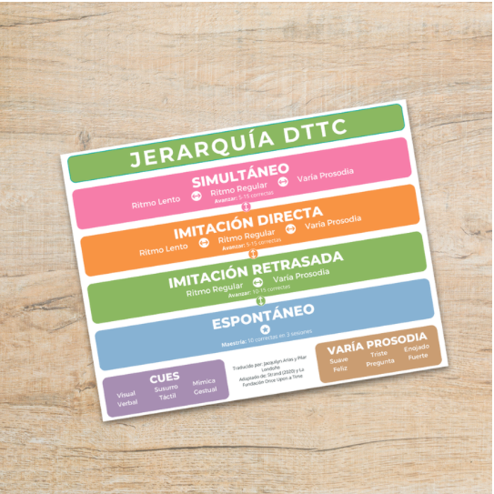 Shop Resources thumbnail