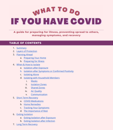 What to Do if You Have COVID - Peoples CDC thumbnail