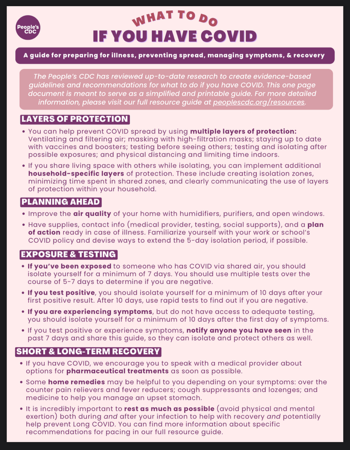 What to Do if You Have COVID (People’s CDC) thumbnail