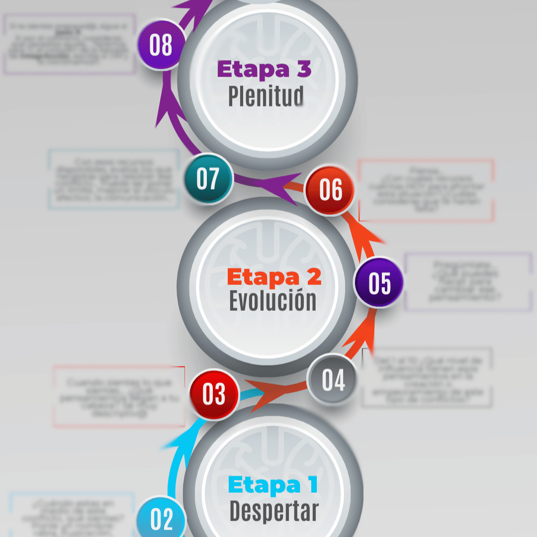 TU RUTA EXPRESS thumbnail