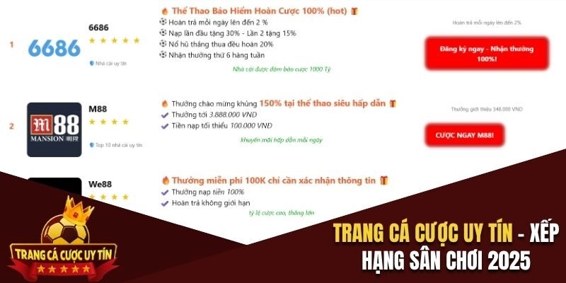 Trang Cá Cược Uy Tín - Xếp Hạng Sân Chơi Top Đầu 2025 thumbnail