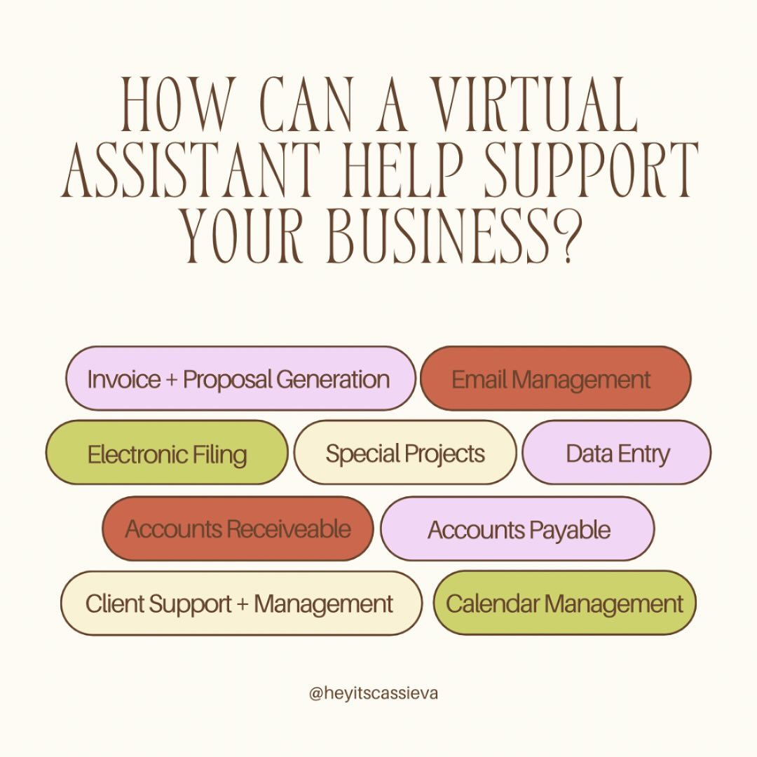 A Virtual Assistant can help with many tasks just as an executive or personal assistant would. The only difference is th