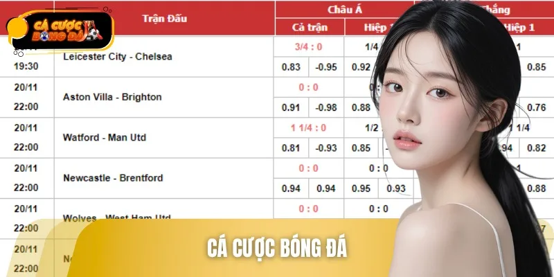 Cá Cược Bóng Đá thumbnail