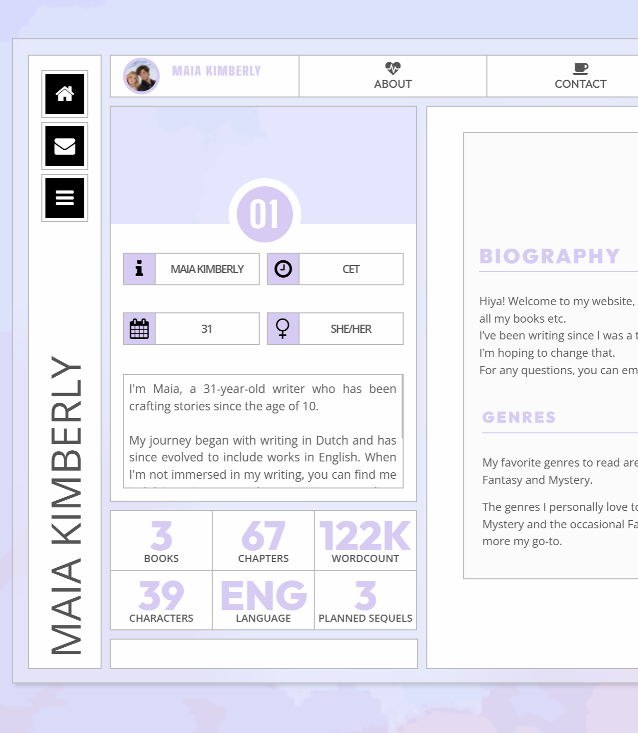 Book & Author website thumbnail