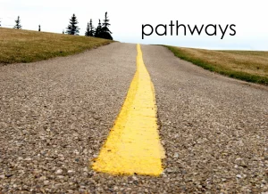 Clearing Pathways (To Improve Overall Wellness & Mobility) thumbnail