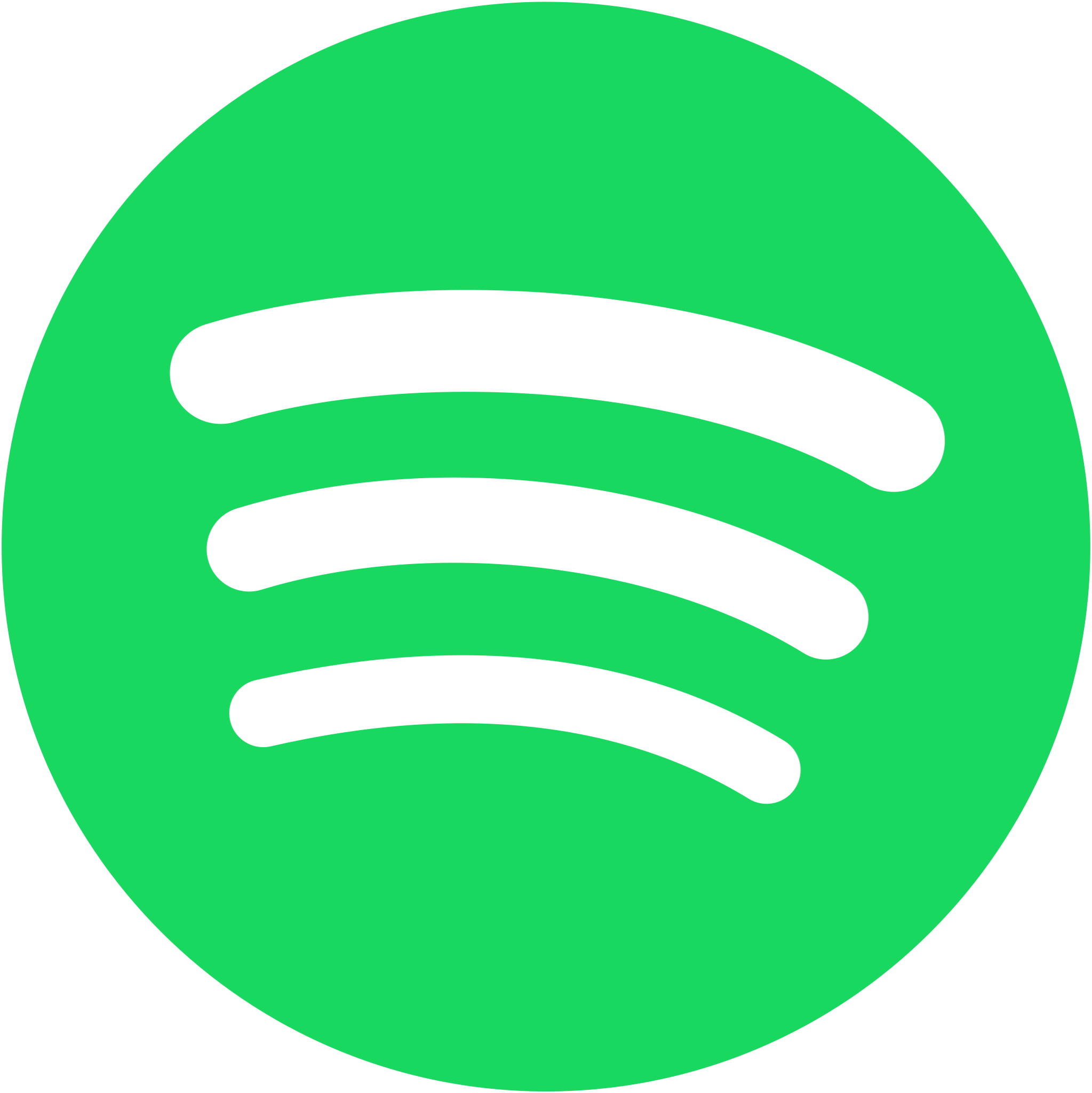 Spotify thumbnail