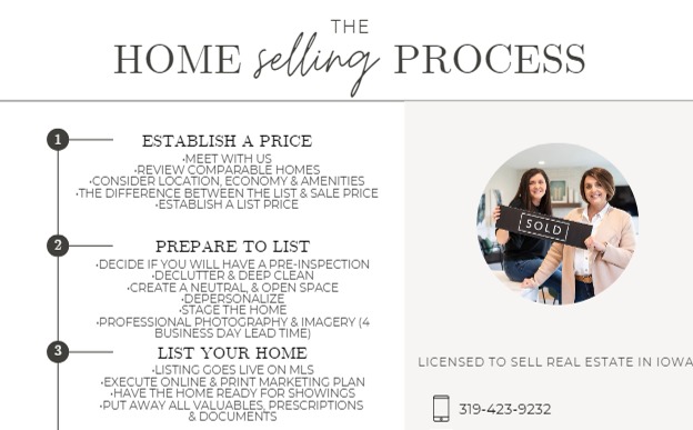Home Selling Process thumbnail