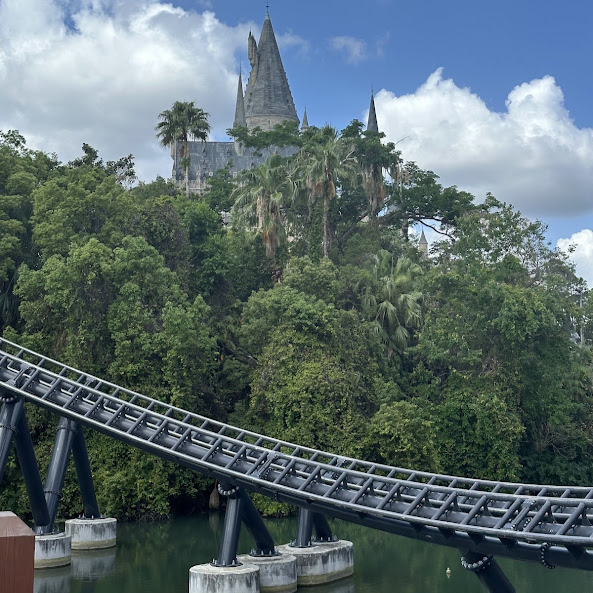 Magic Made Easy – Theme Park Planning thumbnail