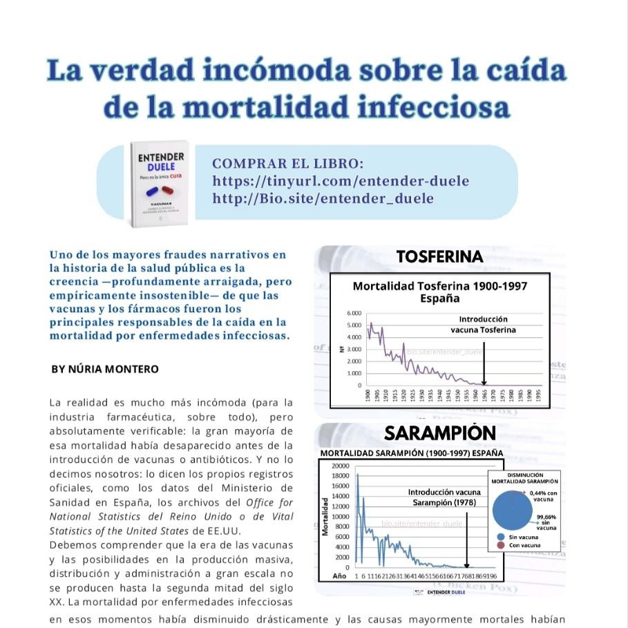 ARTÍCULO:  La verdad incómoda sobre la caída de la mortalidad infecciosa thumbnail