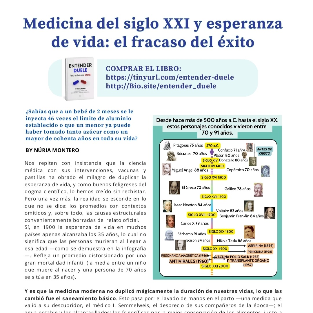 ARTÍCULO: Medicina del siglo XXI y esperanza de vida: el fracaso del éxito thumbnail