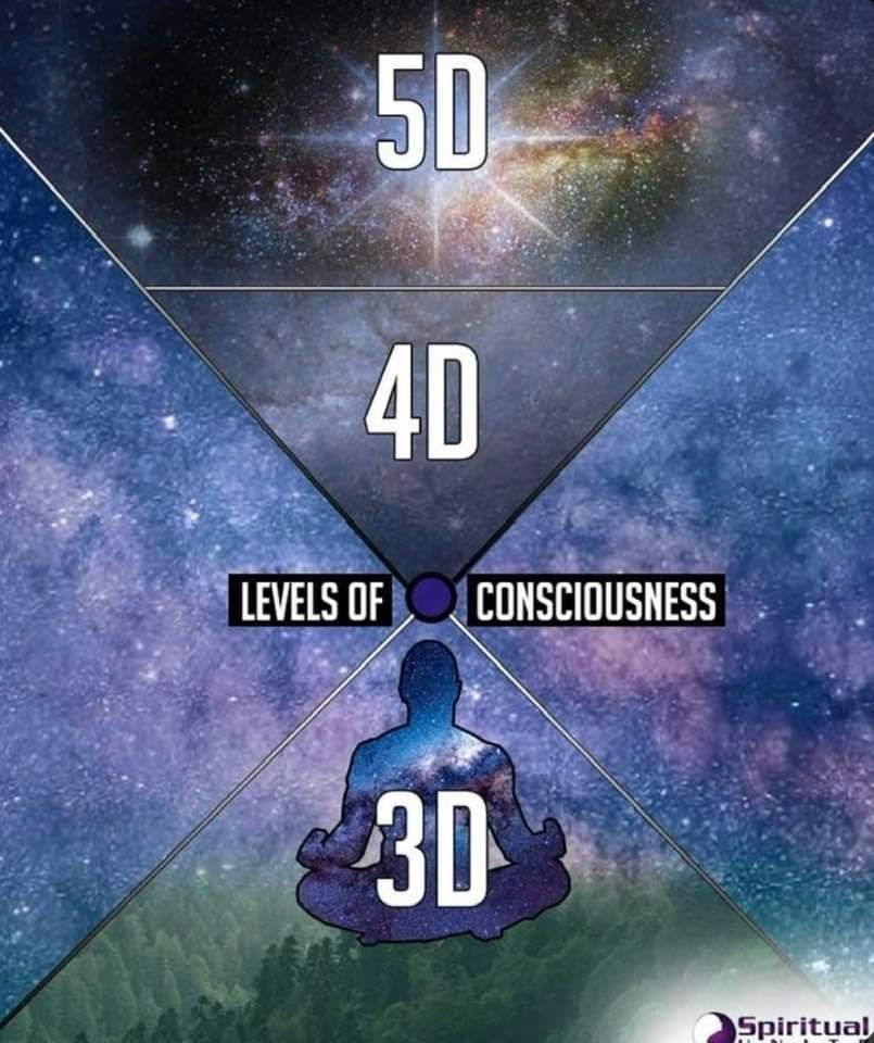 🌕 Ascension Pathway Guidance thumbnail
