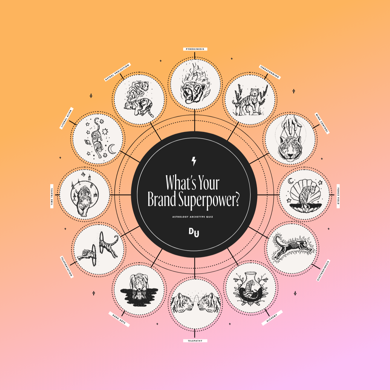 What's Your Brand Superpower? thumbnail