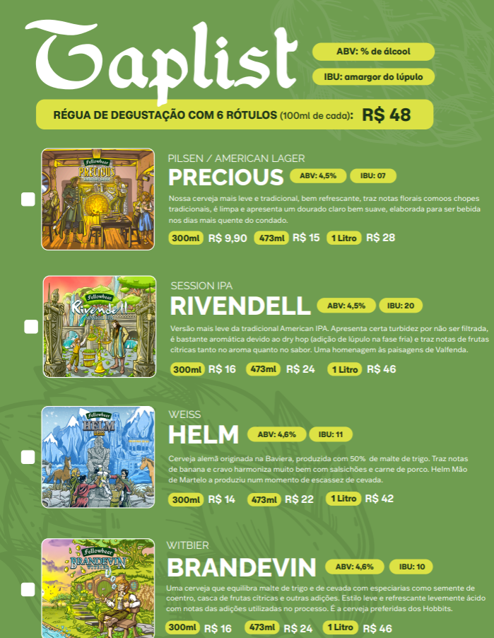 TAPLIST DE CHOPES  thumbnail