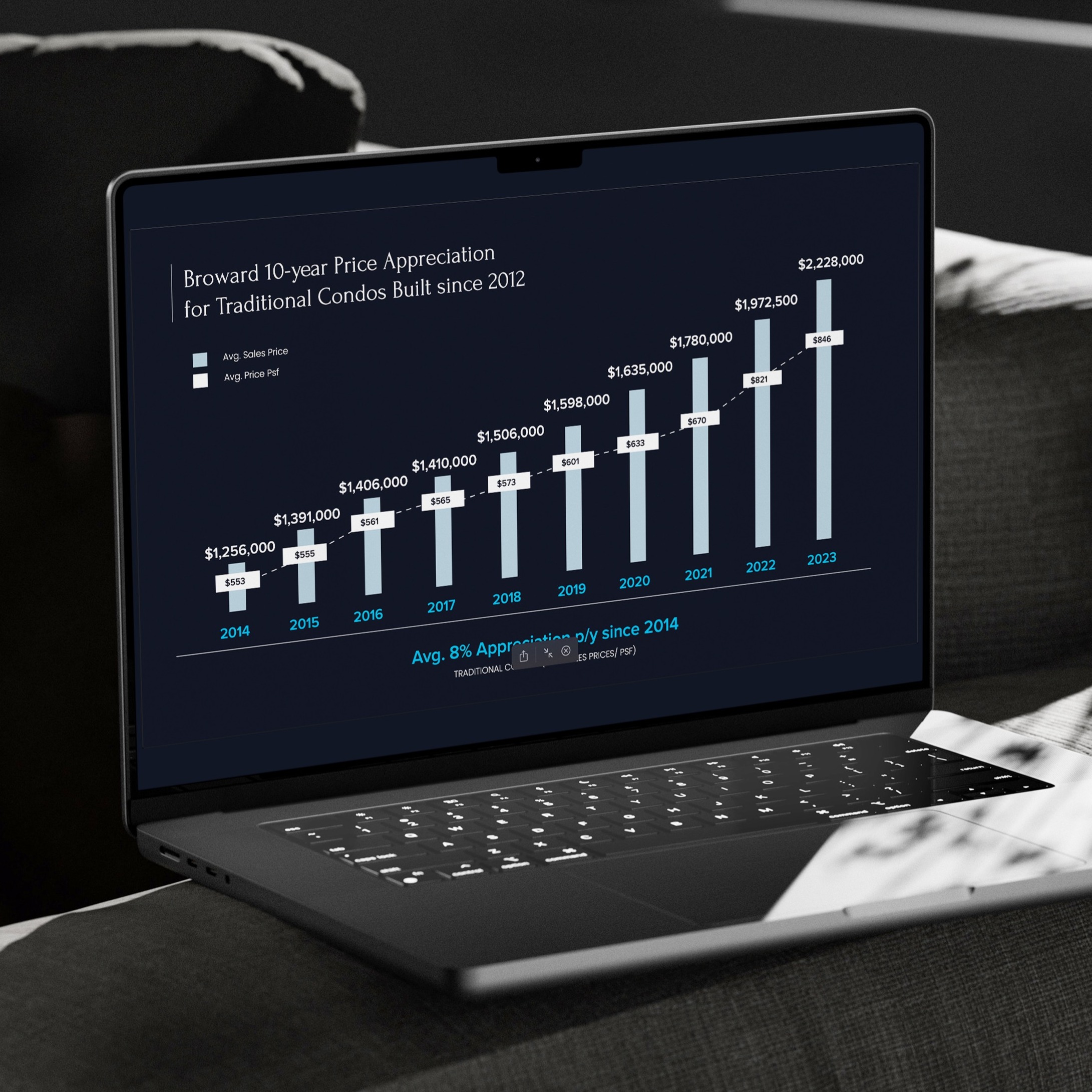 Presentation thumbnail