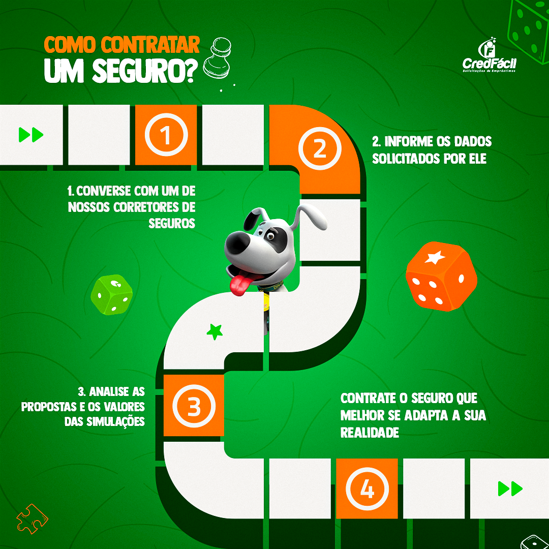 Seguro- Veicular, Habitacional, Vida thumbnail
