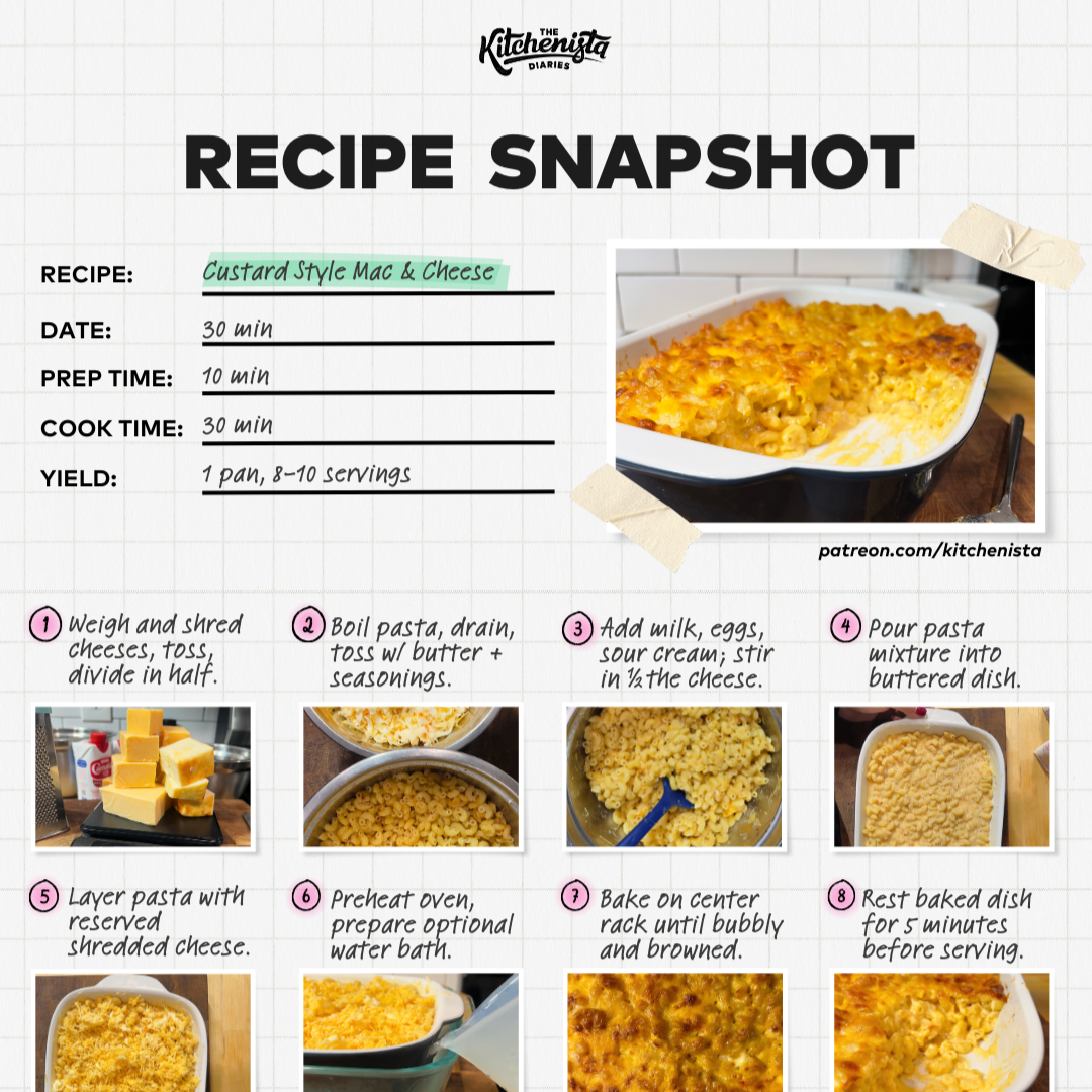Custard Mac & Cheese + Lessons from Patti LaBelle thumbnail