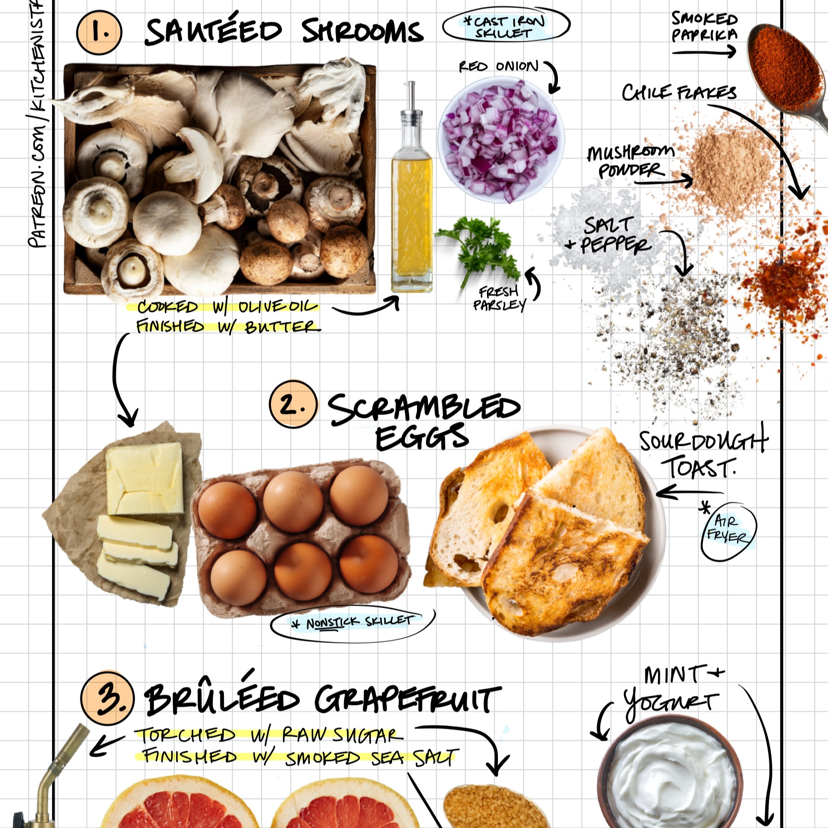 Breakfast Notes thumbnail