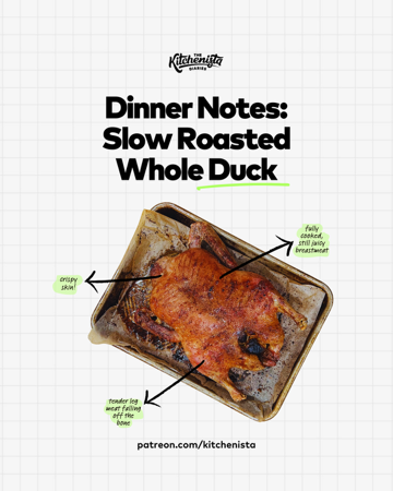 Dinner Notes: Slow Roasted Whole Duck | The Kitchenista Diaries thumbnail