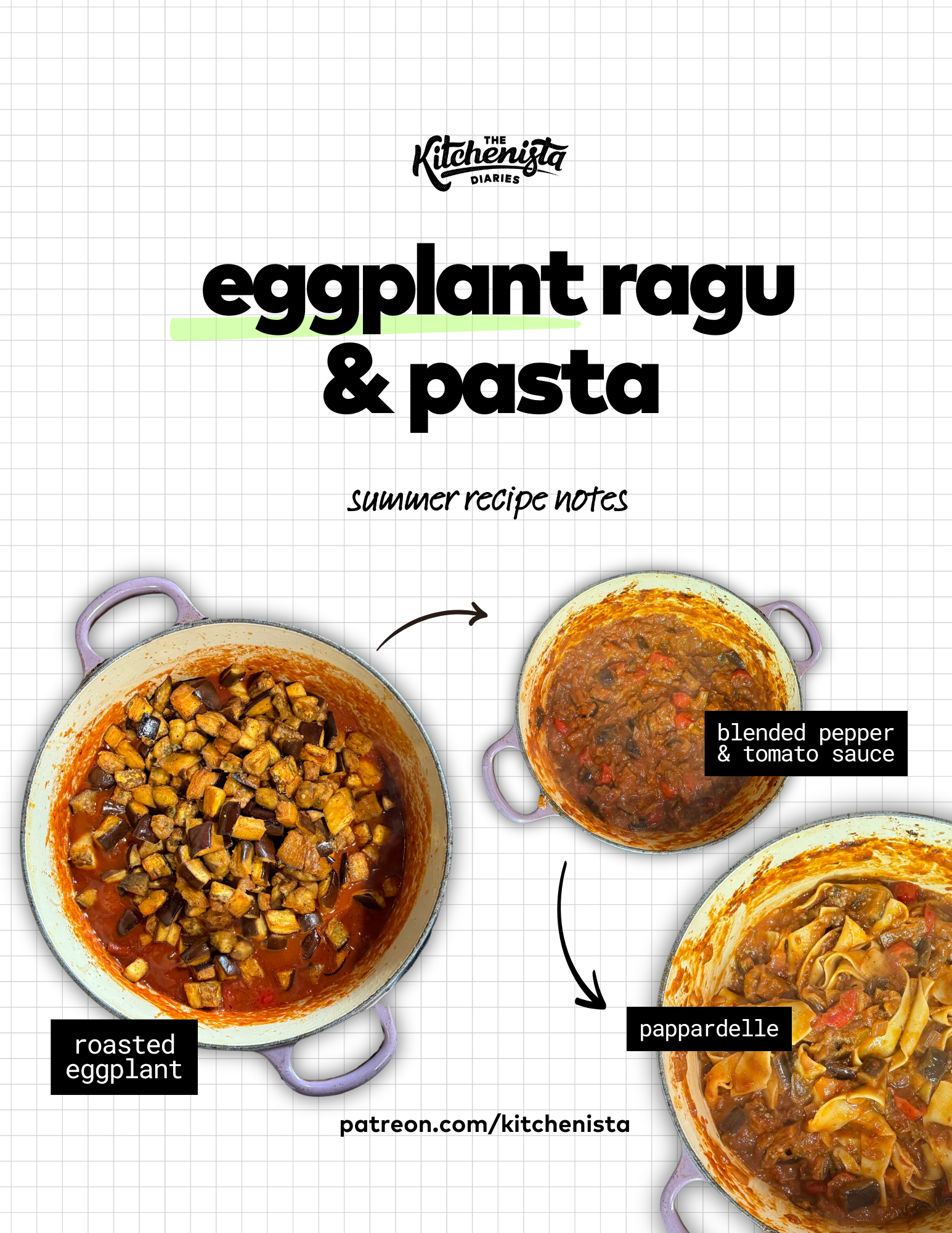 Roasted Eggplant Ragu thumbnail