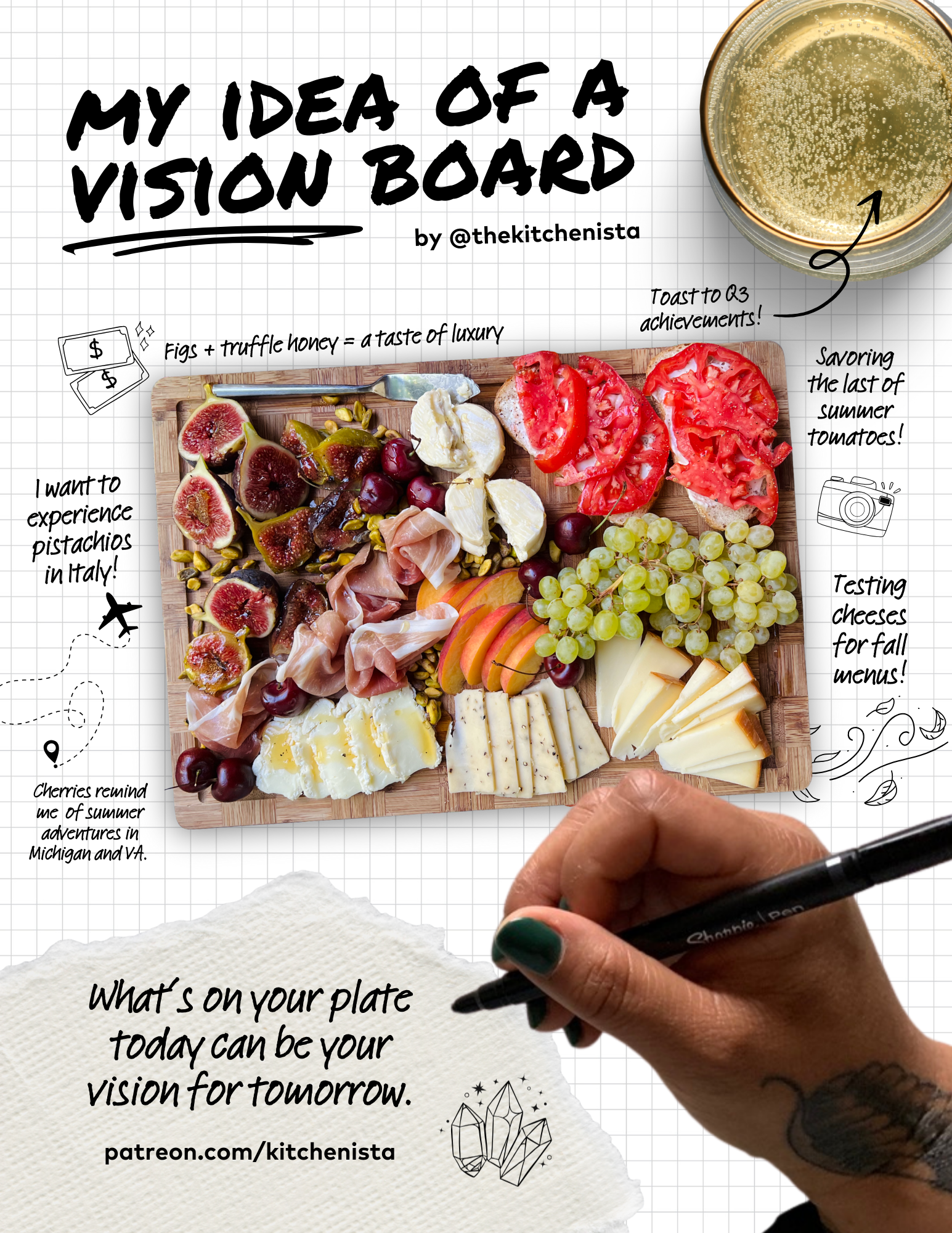 This Weekend's Vision Board: Figs & Honey thumbnail