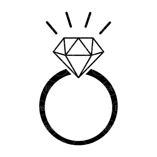 Find Your Ring Size  thumbnail