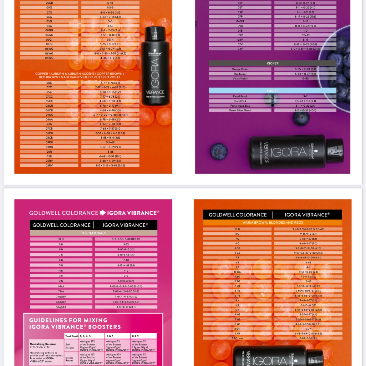 Igora Vibrance Conversion Charts :)  thumbnail