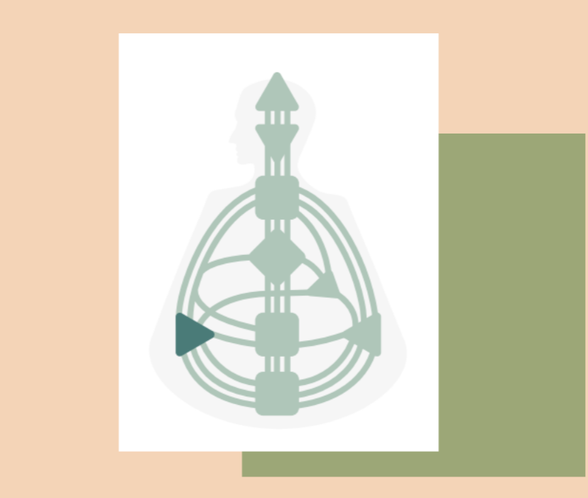 Faith Based Human Design Reading thumbnail