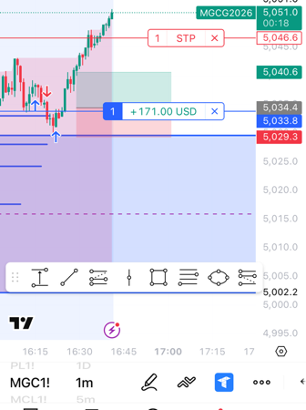 Join our trading community thumbnail