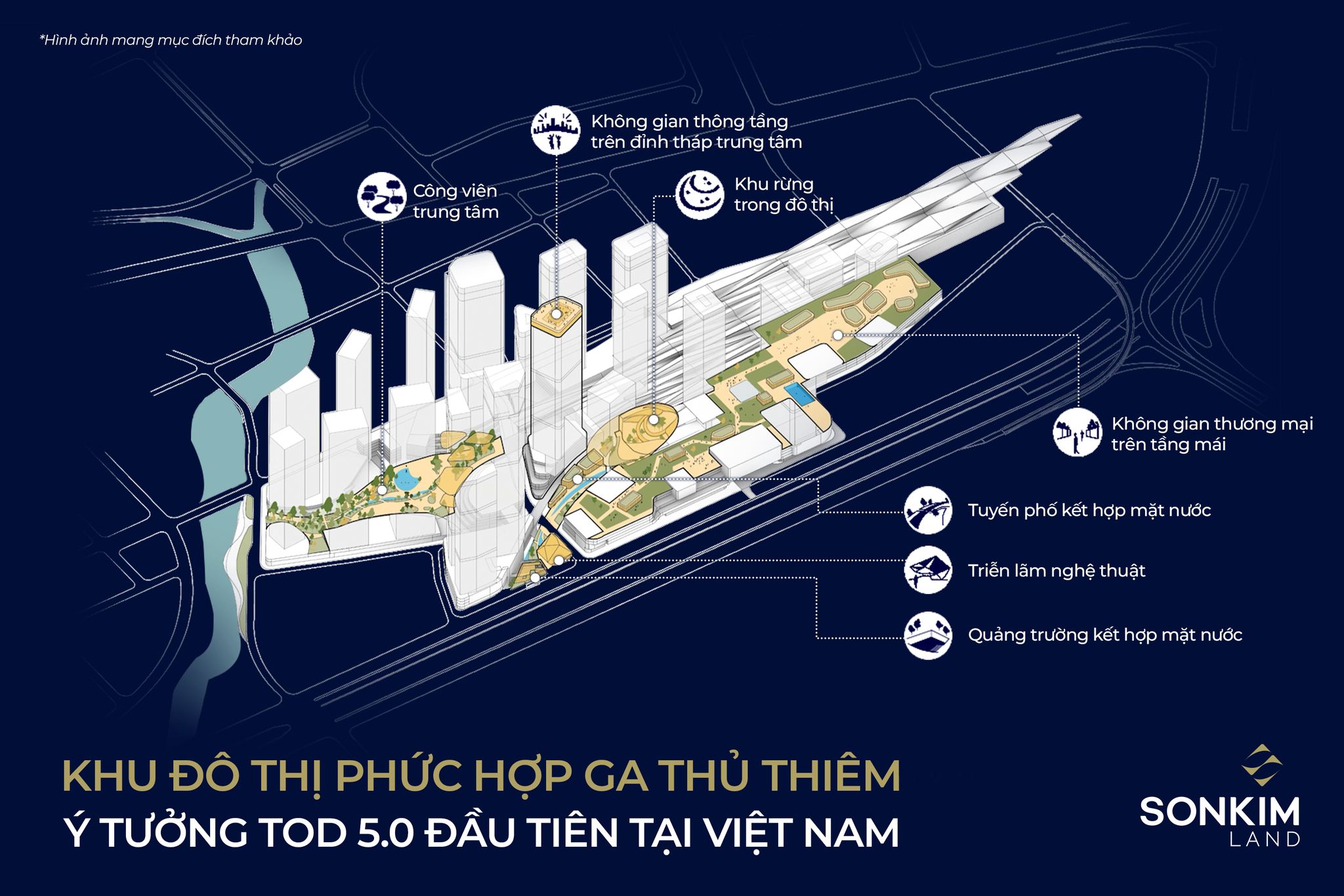 The Megapolis Thủ Thiêm, Mai Chí Thọ || Chính thức Sơn Kim Land® thumbnail