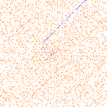  Test primality of Fermat Numbers! thumbnail