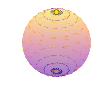 Demonstrating the Unstable PH Thm [Student Symposium 2026] thumbnail