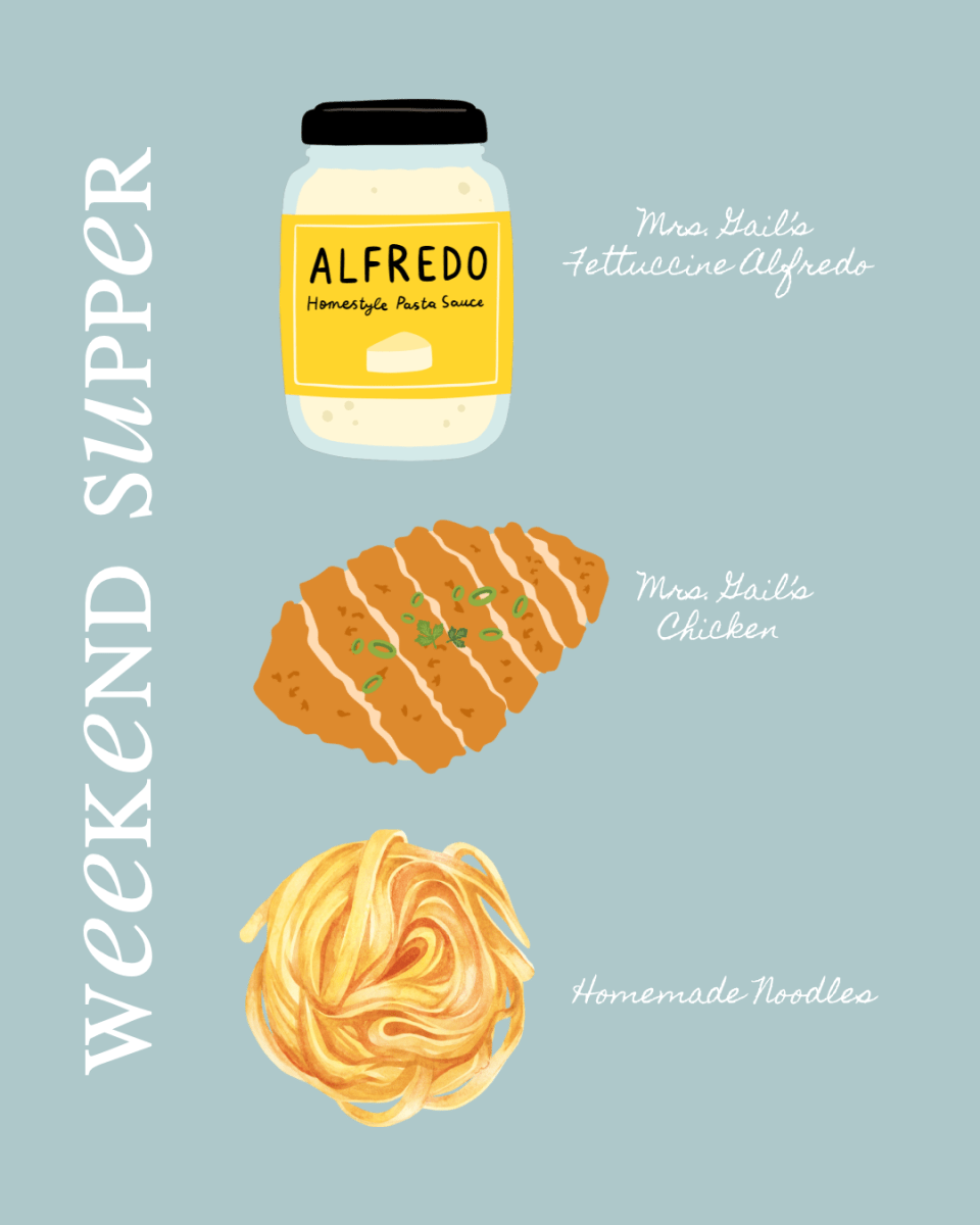 The Jeanie Jo & Joanna Project Recipes 85 – 87 of 457: Mrs. Gail’s Chicken, Fettuccine Alfredo & Homemade Noodles thumbnail