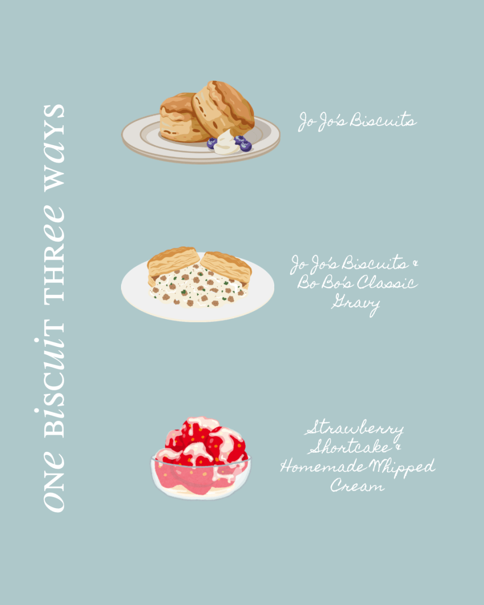 The Jeanie Jo & Joanna Project Recipes 93–96 of 457: Jo Jo’s Biscuits, Bo Bo’s Classic Gravy, Strawberry Shortcake & Homemade Whipped Cream thumbnail