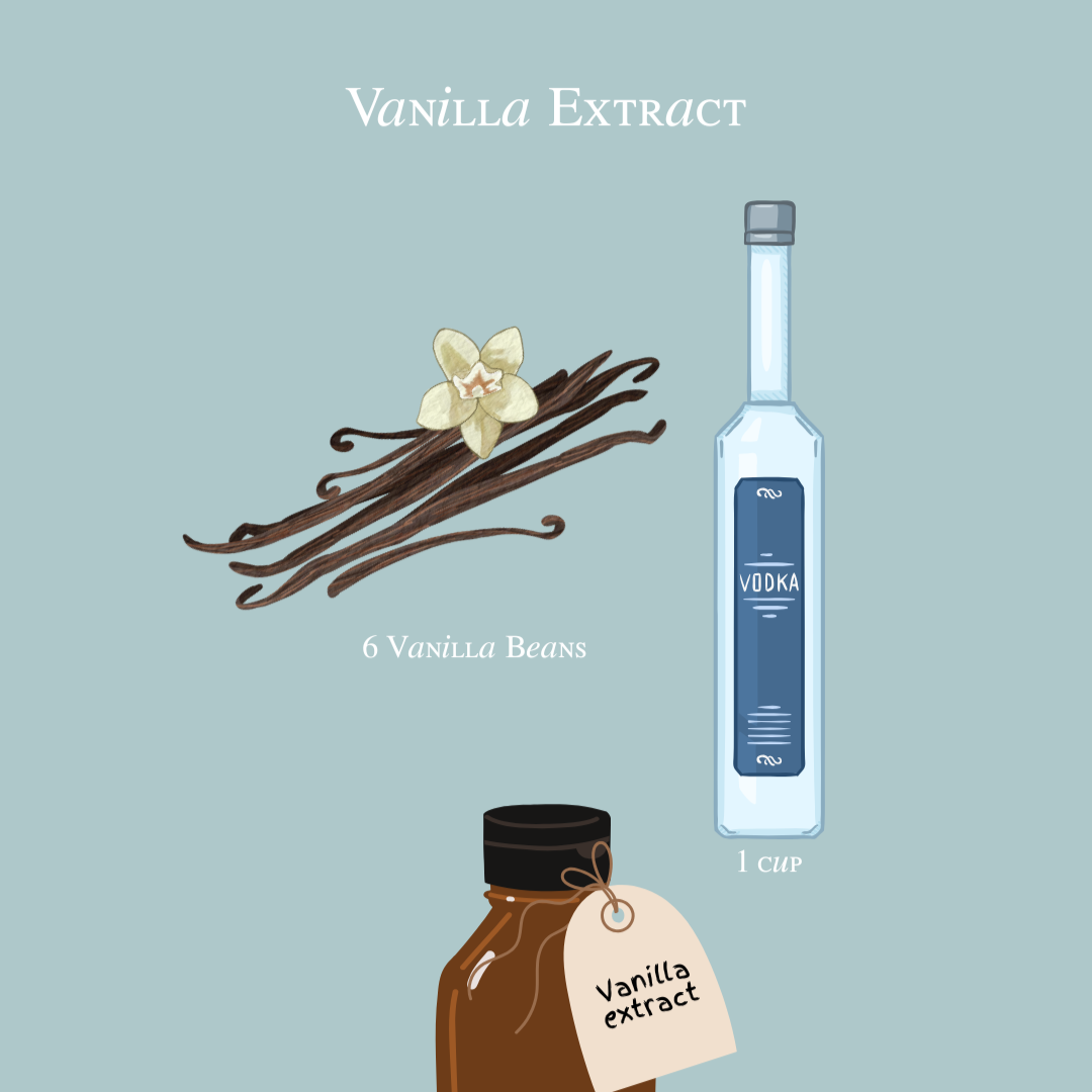 Homemade Vanilla Extract thumbnail