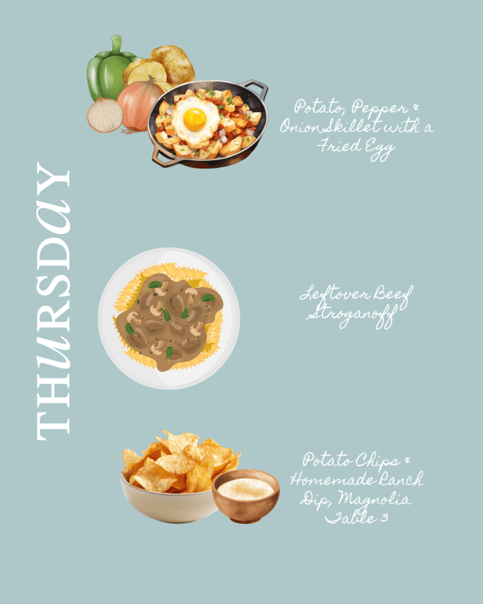 Today at the Table | November 6, 2025 The One with the Ranch Dip thumbnail