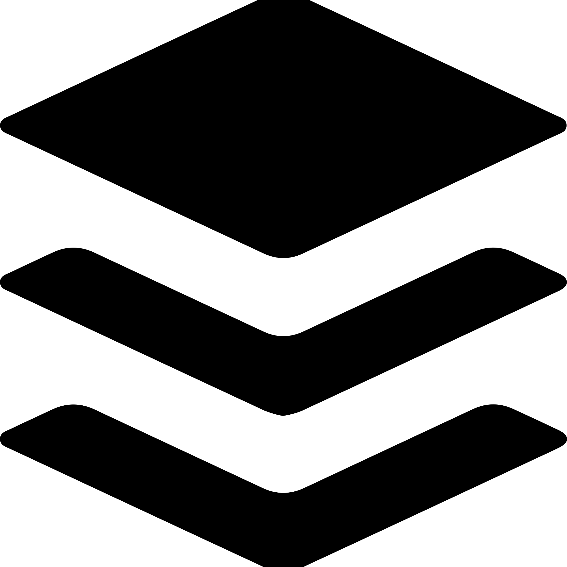 Buffer thumbnail