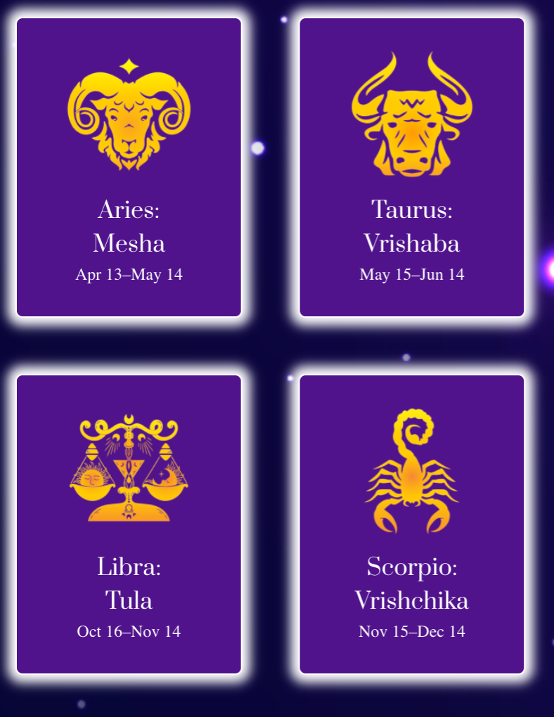 Astro Vedic Reading thumbnail