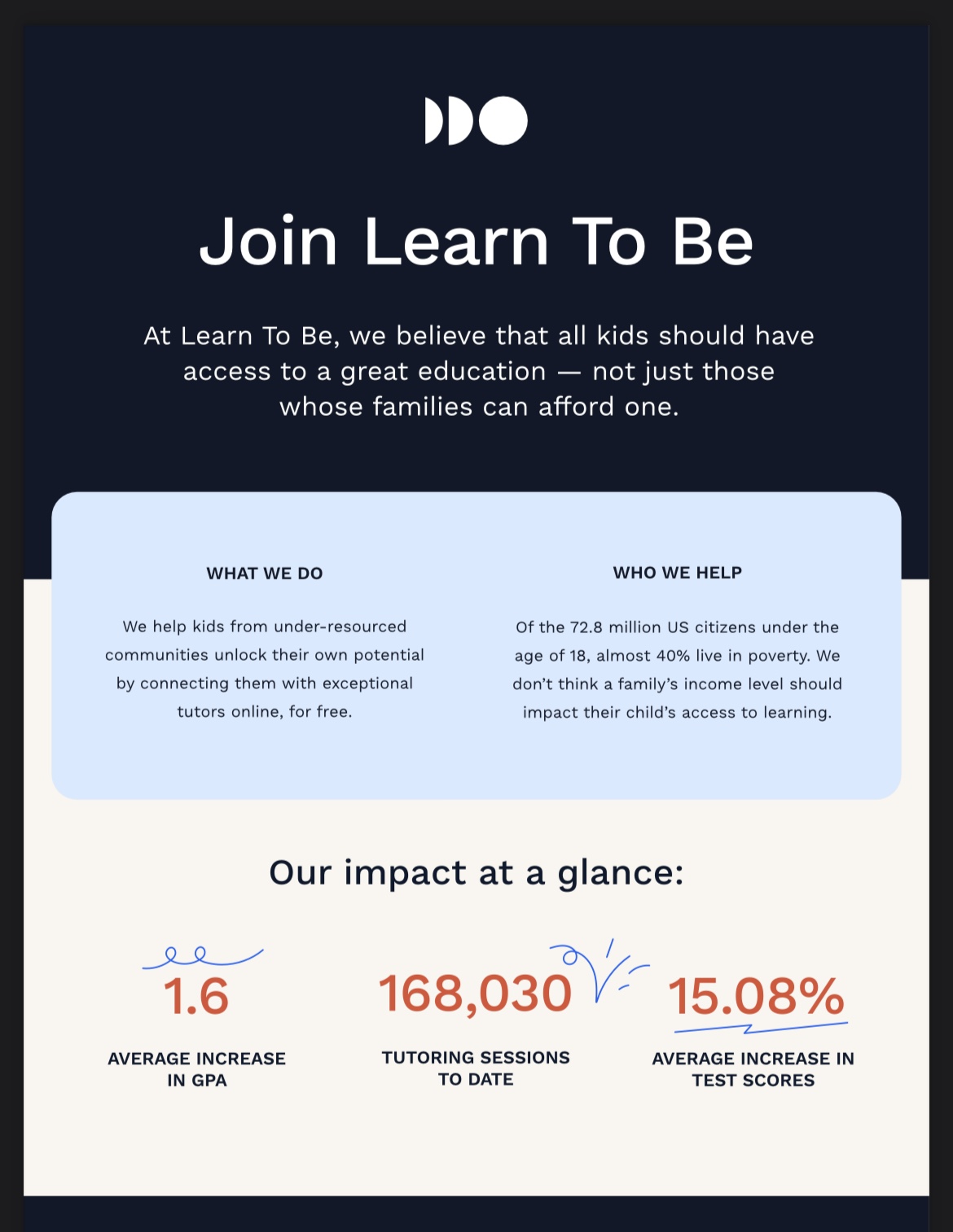 Free K-12 Online Tutoring  thumbnail