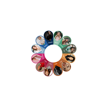 Teste - Descubra agora seu arquétipo de marca  thumbnail