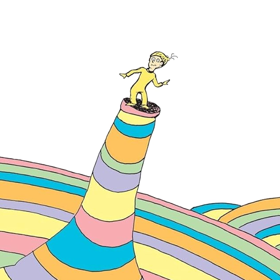 Oh, The Places We've Been! thumbnail