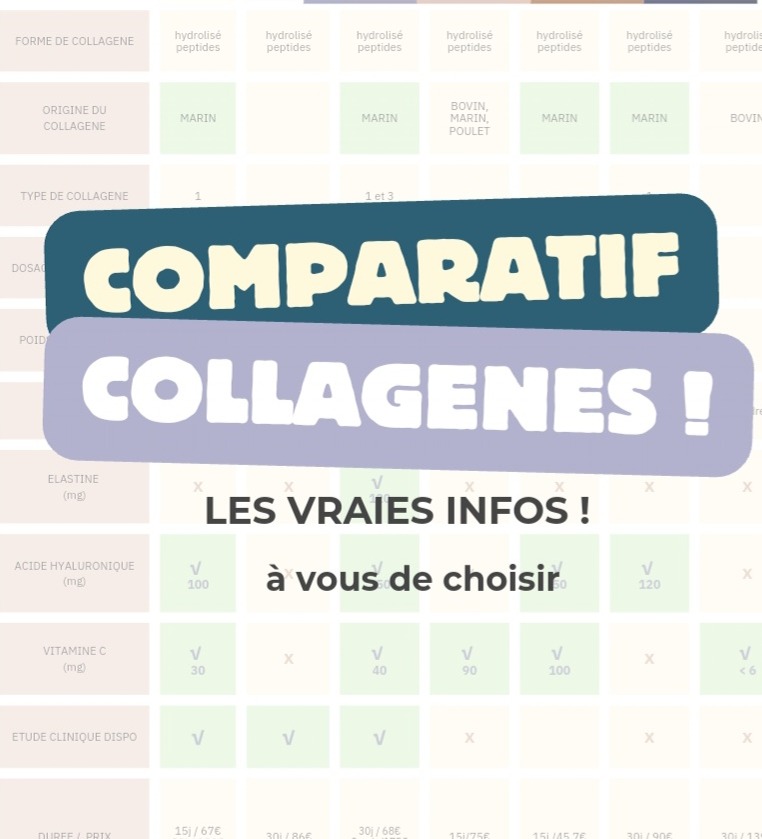 Comparatif +50 collagènes thumbnail