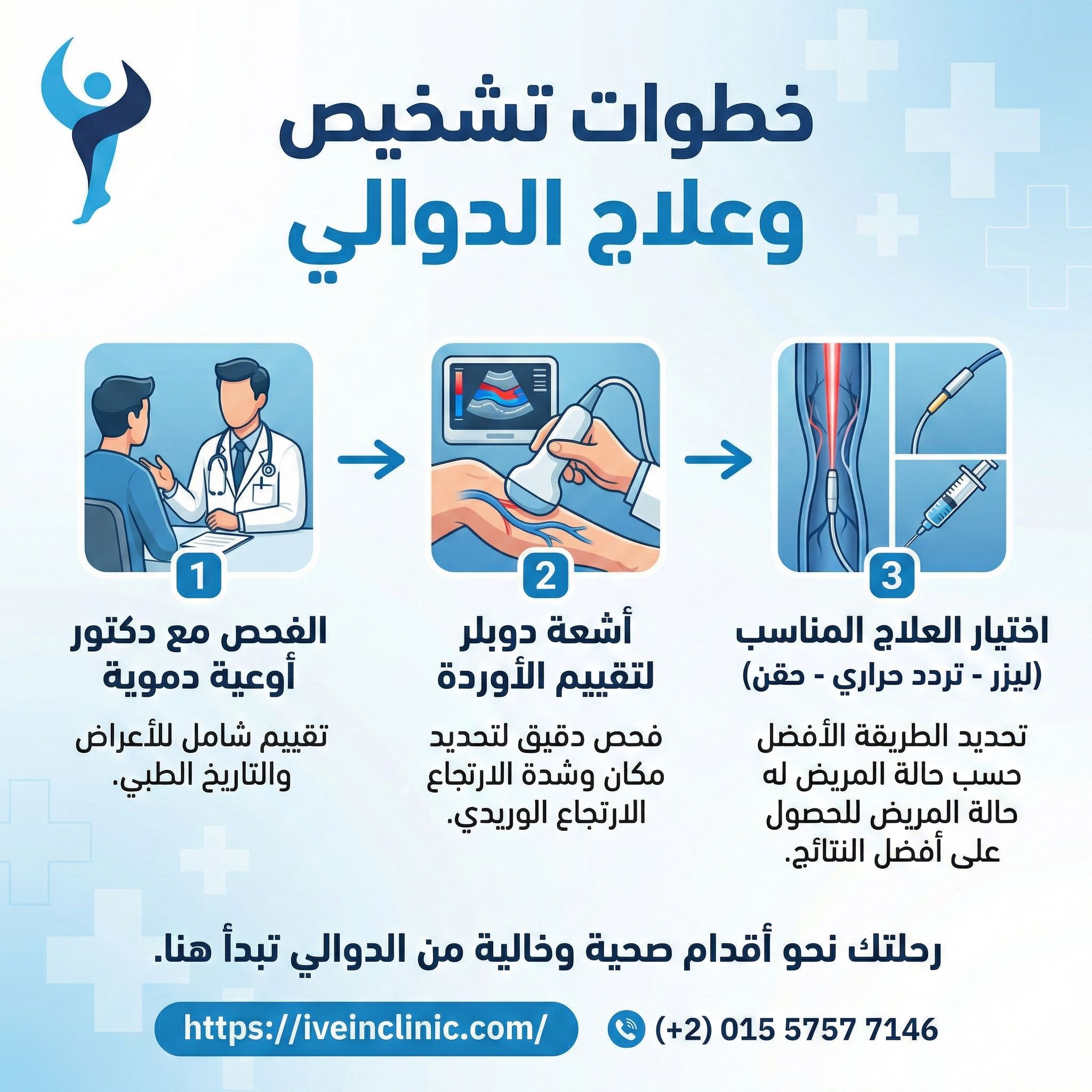 افضل دكتور أوعيه دمويه thumbnail