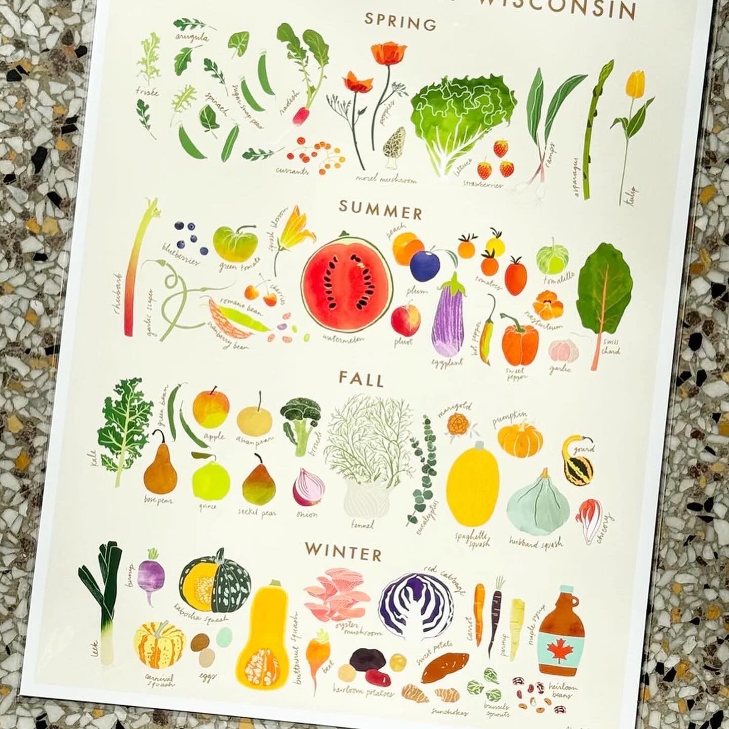 Faire Link for Retailers thumbnail