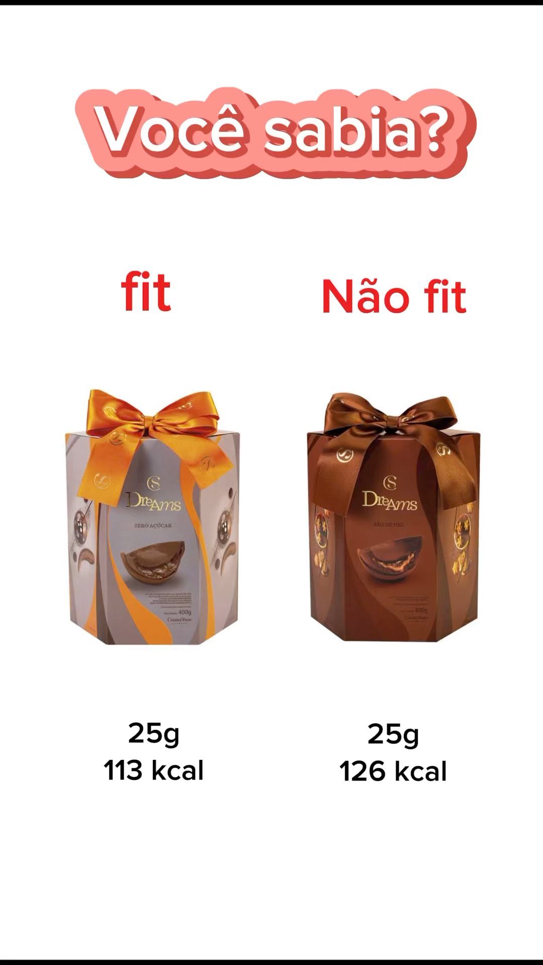 Você sabia que ovos de Páscoa fit e não fit podem ter calorias parecidas? 😮🍫 

É verdade! Mas quando o assunto é escolhe