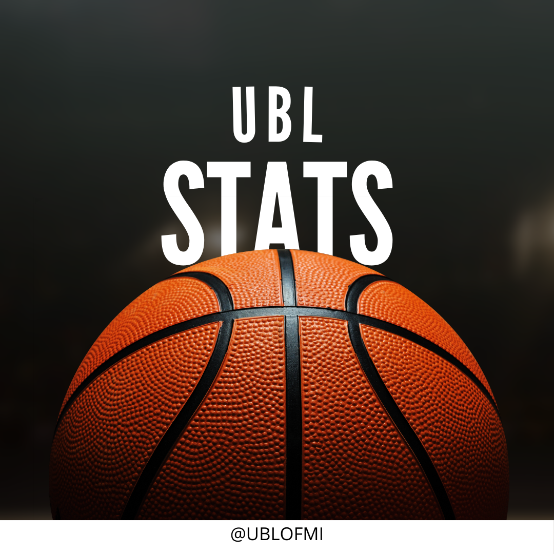 UBL PLAYER STATS thumbnail