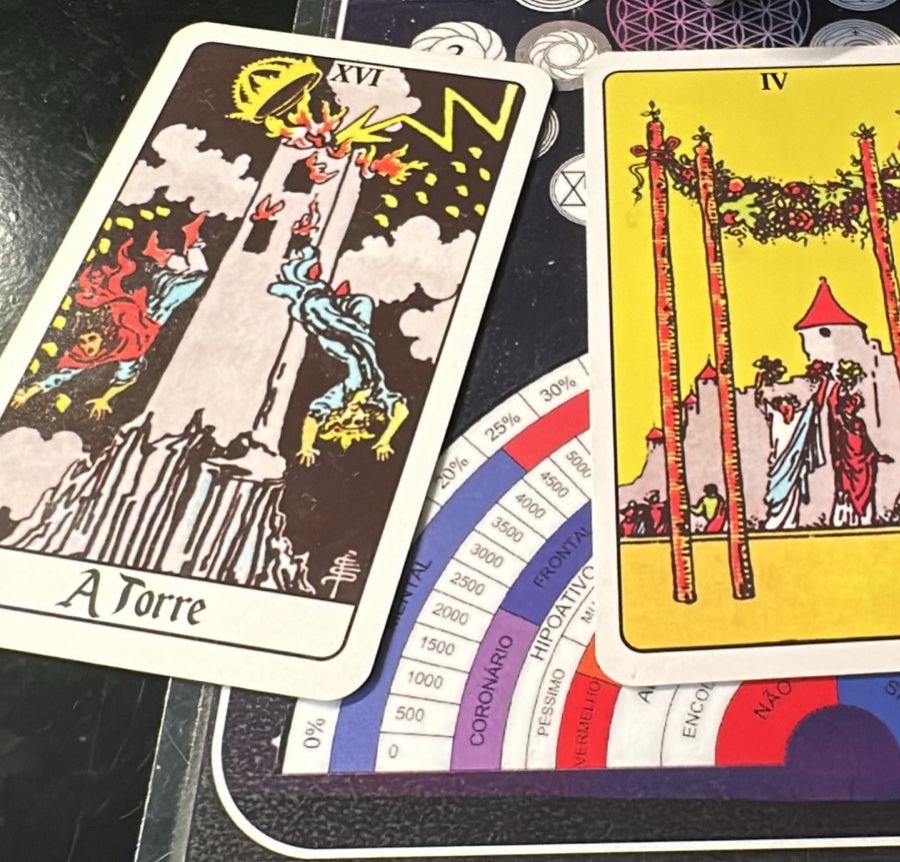 CONSULTA TAROT TERAPÊUTICO - AUTODESENVOLVIMENTO. Clique ⮕ thumbnail